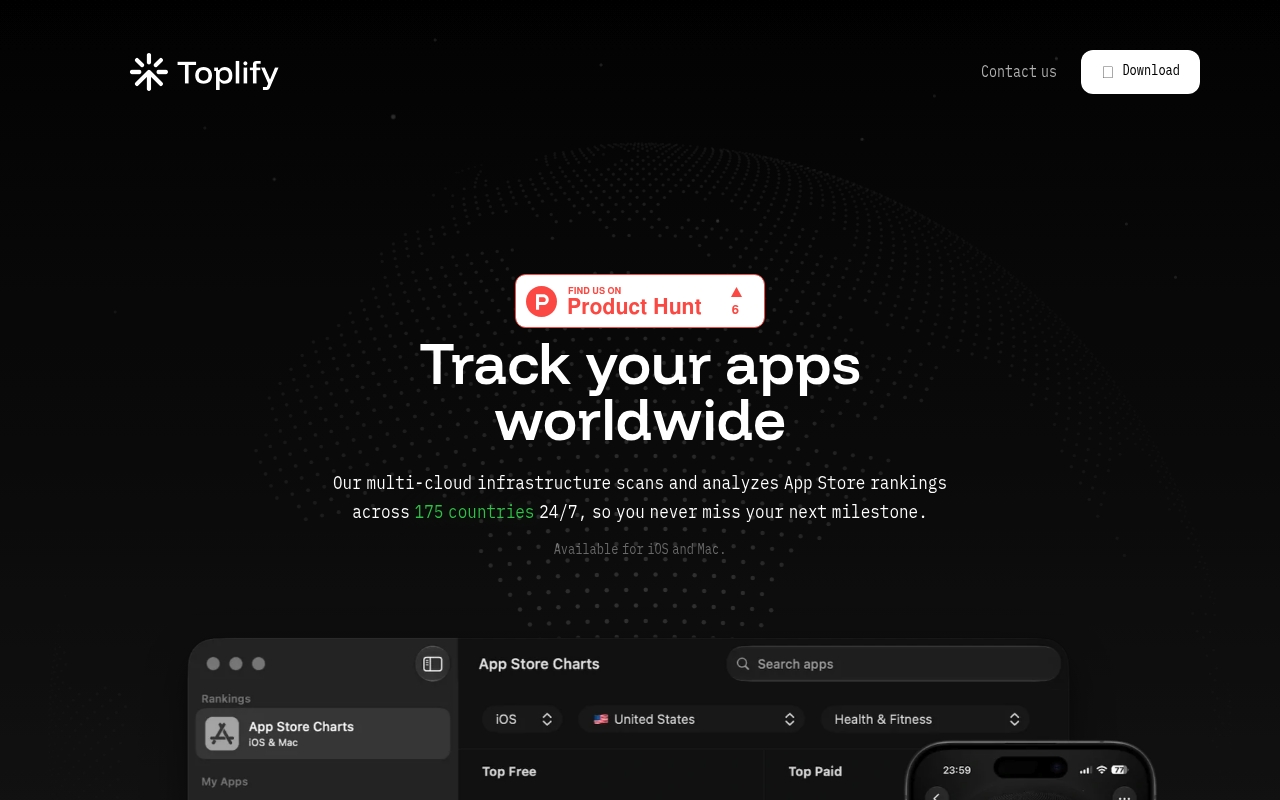 Toplify Toplify