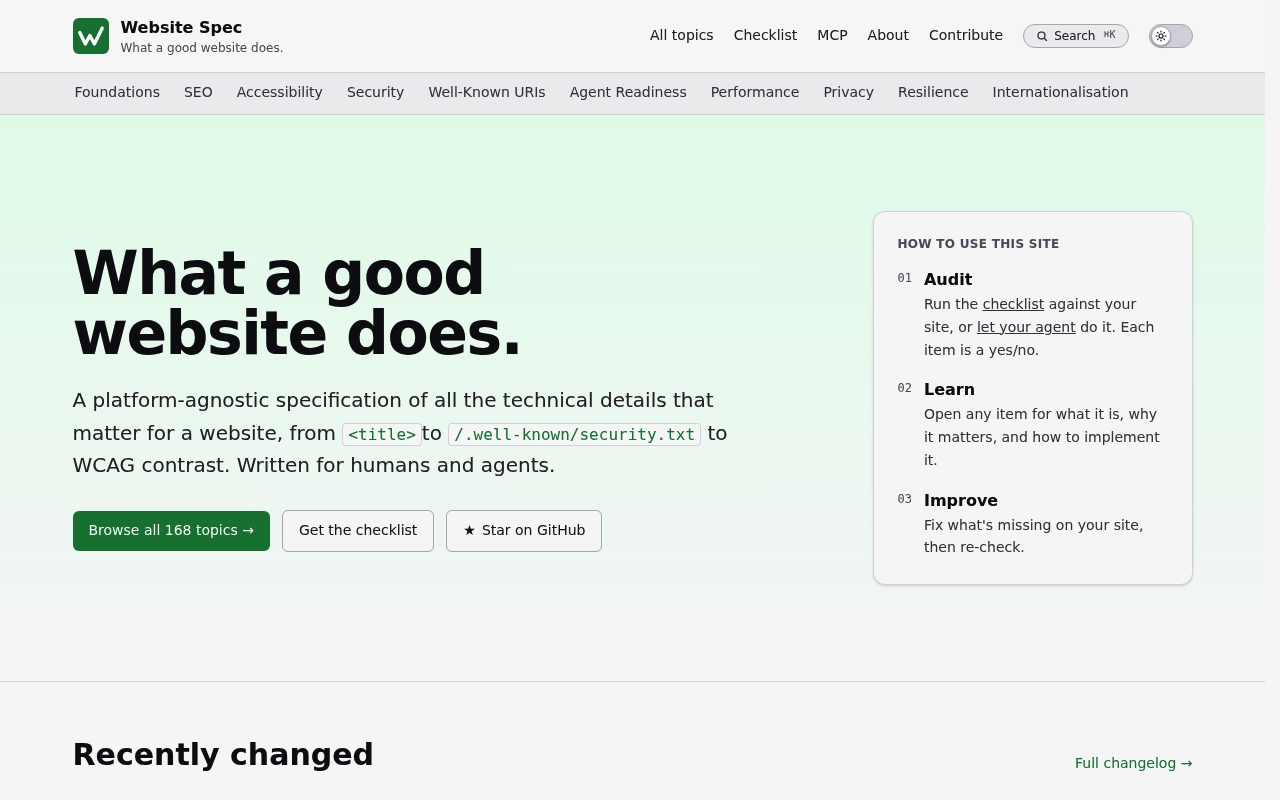Website Specification Website Specification
